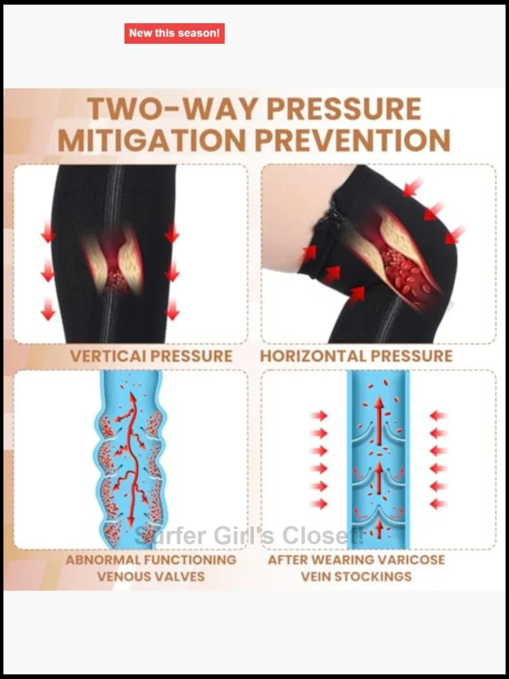 Women's 4-Pair Thigh High Zipper Compression Socks 15-20 mmHg Nylon Knee-High